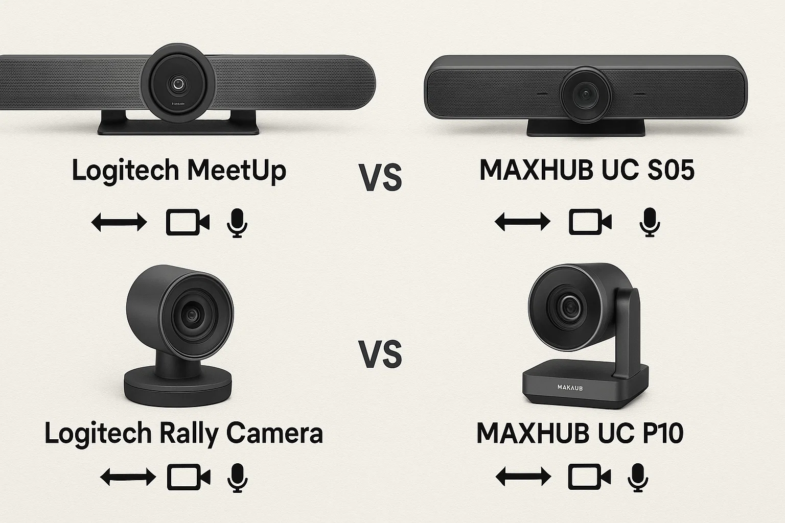 So sánh chi tiết camera hội nghị Logitech MeetUp vs MAXHUB UC S05 và Logitech Rally vs MAXHUB UC P10. Đánh giá thông số, tính năng và thiết kế. MAXHUB Việt Nam.