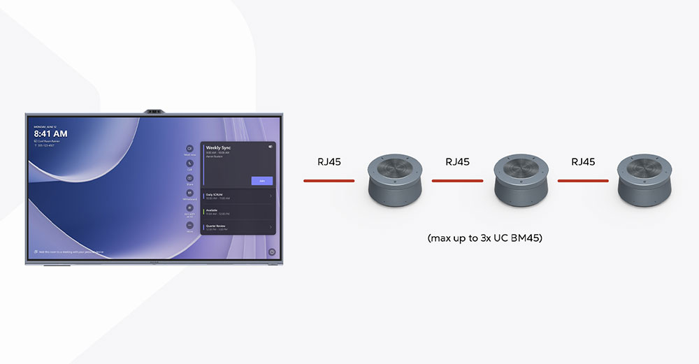 Khả Năng Kết Nối Linh Hoạ