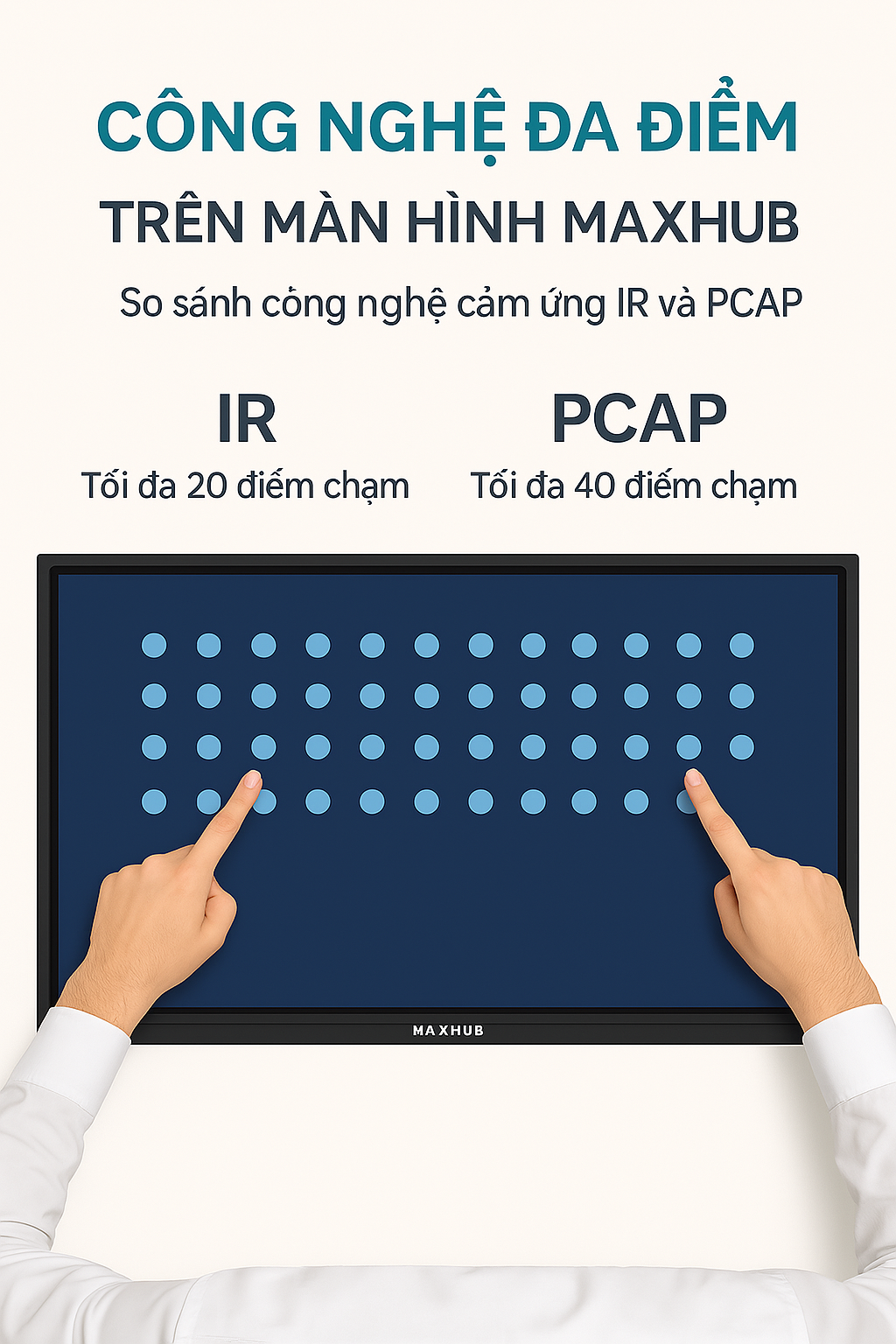 M&agrave;n h&igrave;nh tương t&aacute;c Maxhub sở hữu c&ocirc;ng nghệ m&agrave;n h&igrave;nh đa điểm